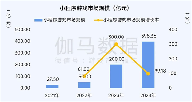 2025年智能游戏设备全解析 从功能到市场表现