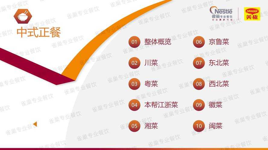 2025年智能烹饪平台深度体验报告 让美食不再难