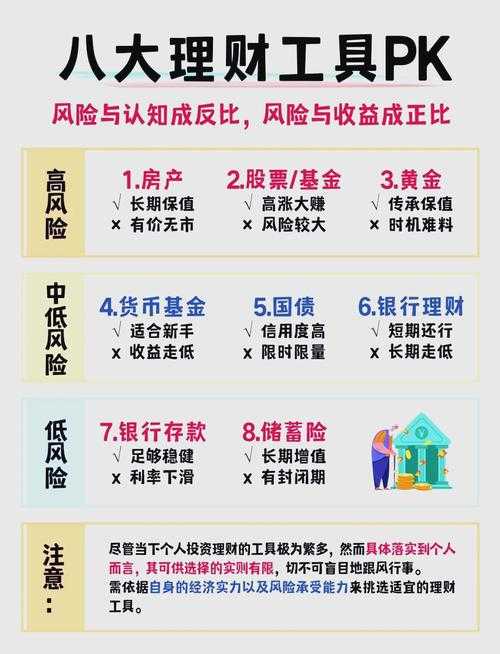 2025年智能理财工具实战指南 数据管家如何重塑我的财富管理