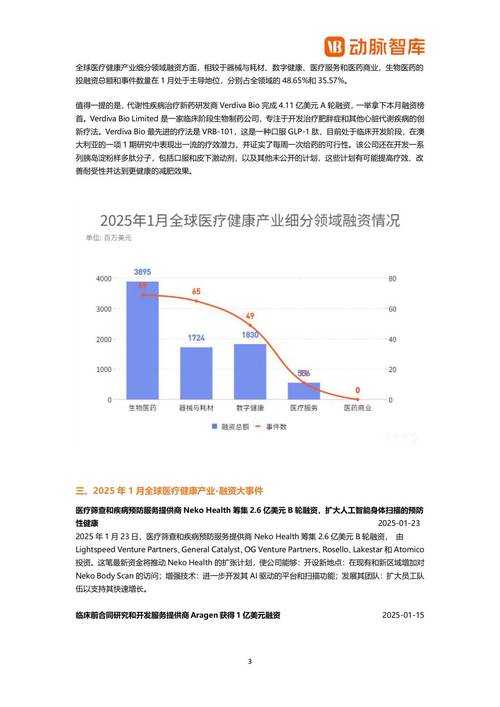 2025年智能生活与健康管理技术发展对比观察