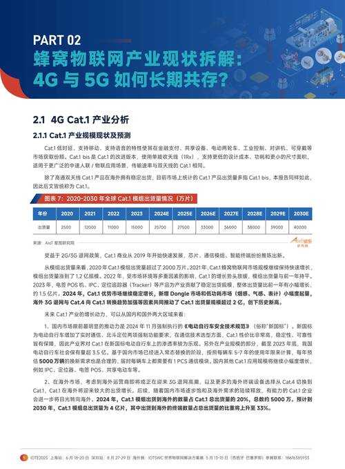 2025年智能生活伴侣深度体验报告