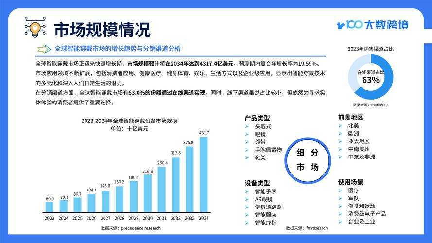 2025年智能生活体验手记 从全时安装到淨时活动的科技进化