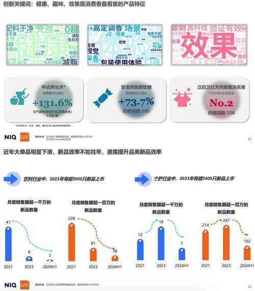 2025年智能生活体验手记 从百元单品到年度消费的进阶之路