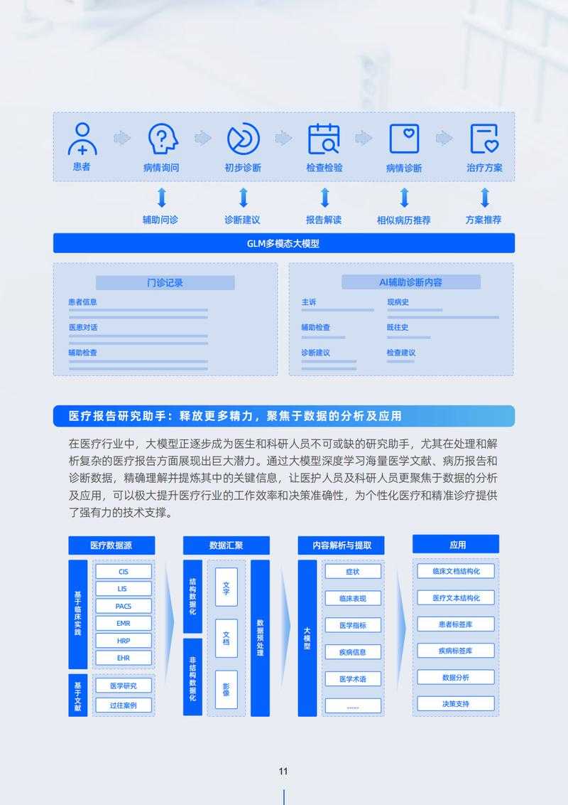2025年智能生活新宠 对话式AI助手深度体验报告
