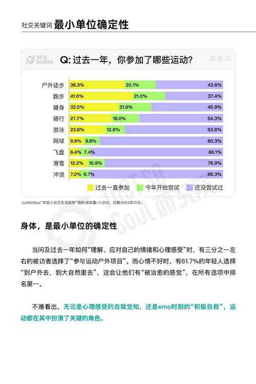 2025年智能生活服务平台 APP深度体验报告