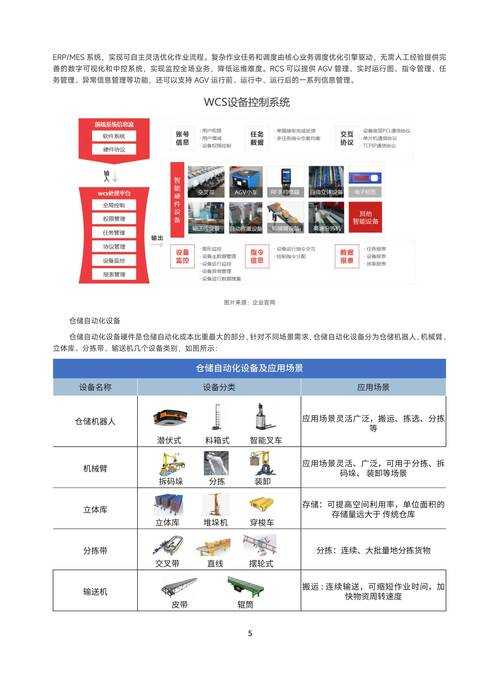 2025年智能生活服务平台体验报告 缫尔科技网站深度测评