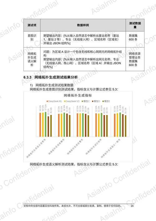 2025年智能生活服务平台深度体验报告