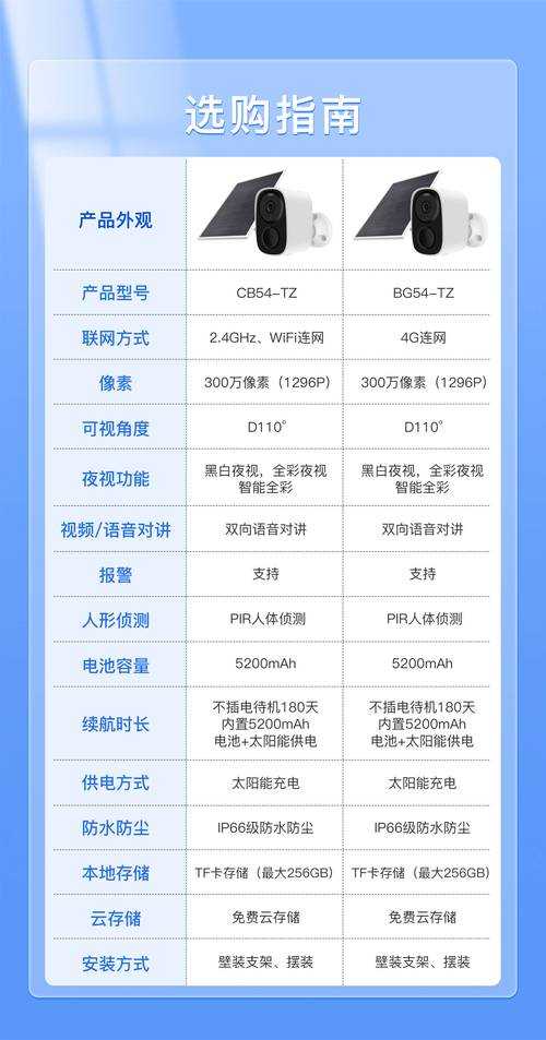 2025年智能电视安装Flash Player全指南