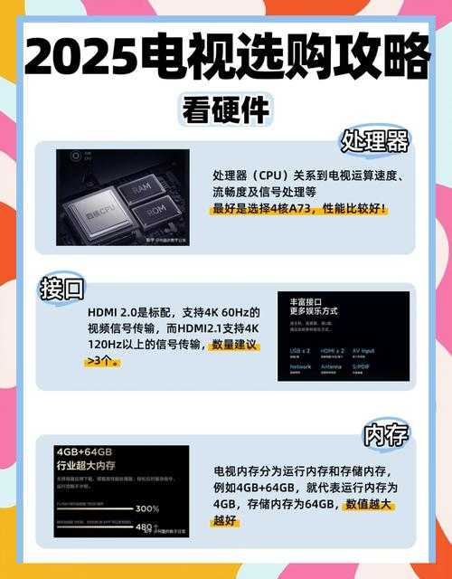 2025年智能电视安装优酷TV版全流程指南