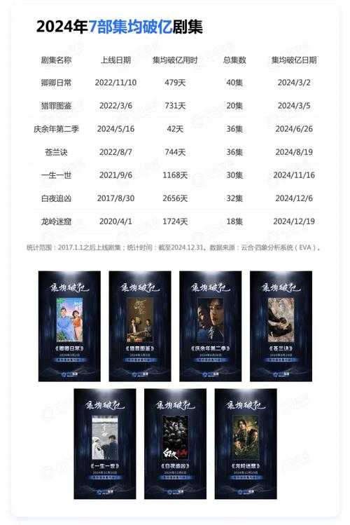 2025年智能电视广告围剿指南 实测版