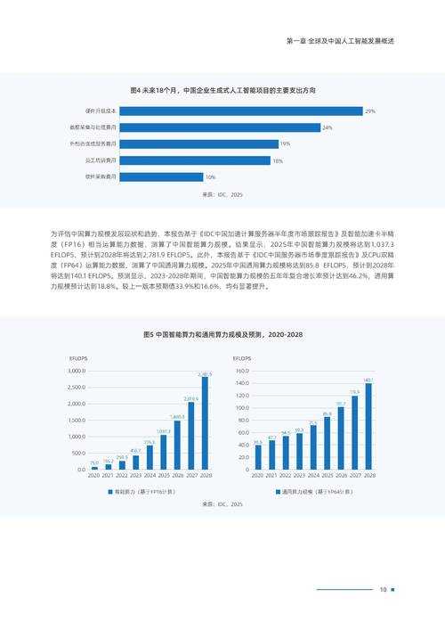 2025年智能穿戴设备市场S7与S12深度对比