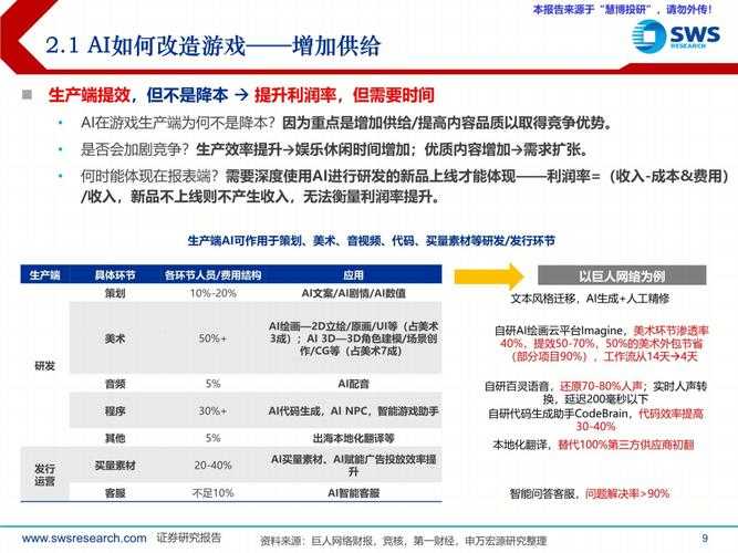 2025年智能答题游戏深度体验报告