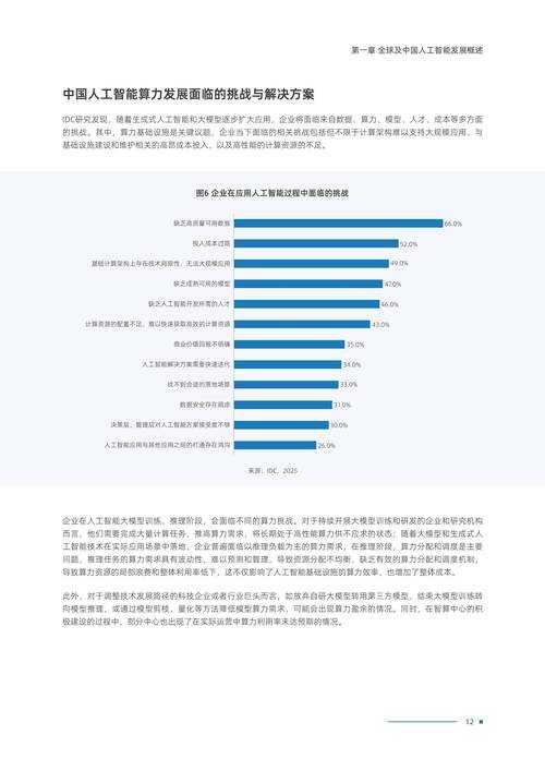2025年智能系统升级全记录 从基础优化到战略级赋能
