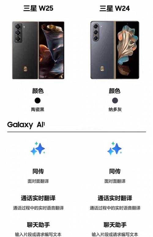 2025年智能终端体验报告 我的全场景手机使用手记