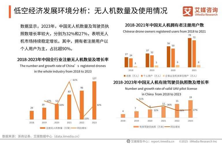 2025年智能终端消费报告 这部新手机如何重新定义我的生活