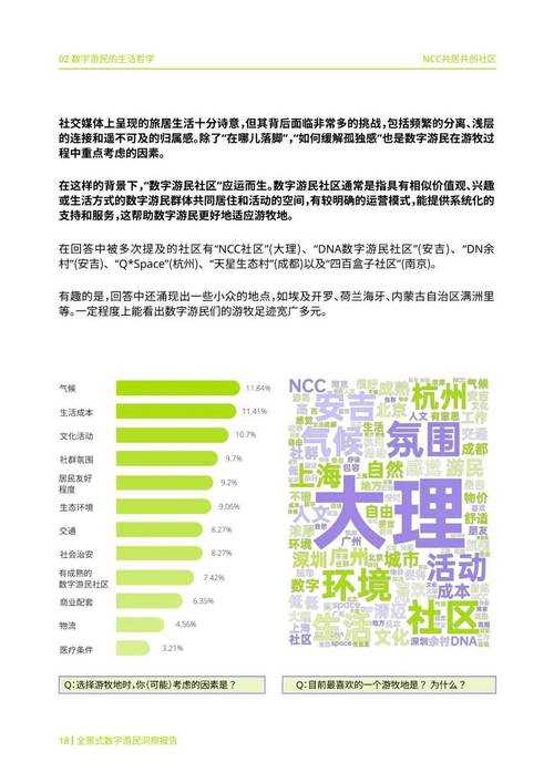 2025年智能网游生态全景扫描 我的数字生活图鉴