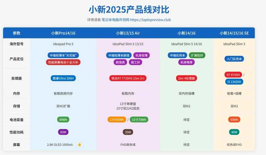 2025年智能联想输入法全解析 从技术原理到实战技巧