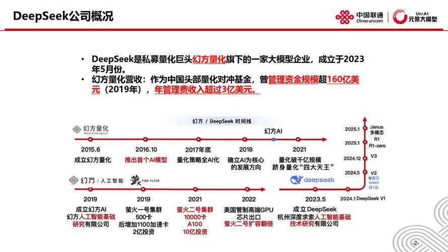2025年智能预约服务使用指南 真实用户操作全记录