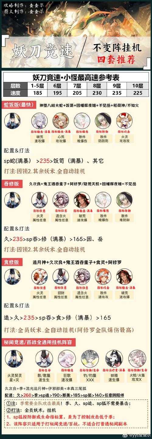 2025年暖雪宗派技能全解析 老江湖的升级生存指南