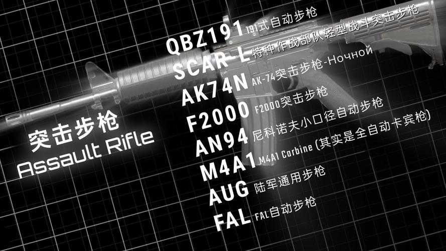 2025年暗器枪战配合技巧全解析 附实战数据对比