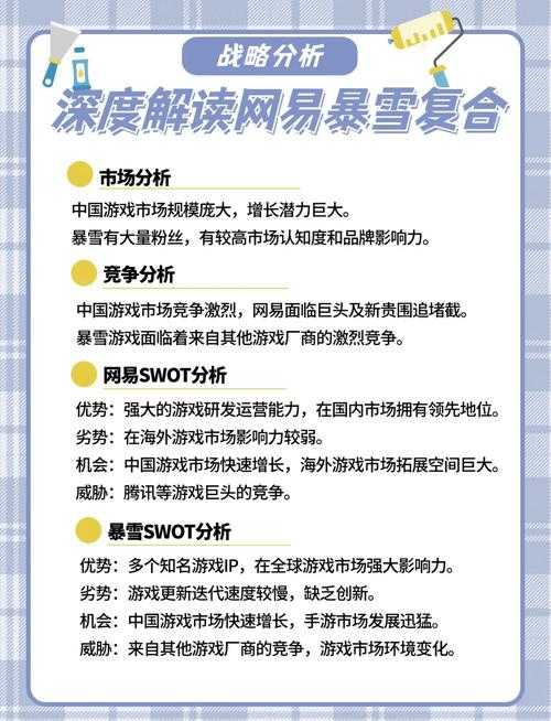 2025年暴雪娱乐全新游戏矩阵深度解析