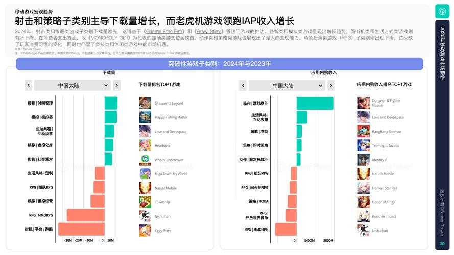 2025年暴雪游戏公平性观察报告