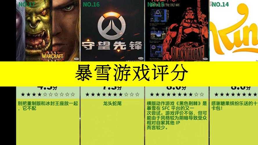 2025年暴雪系网游画质升级全解析