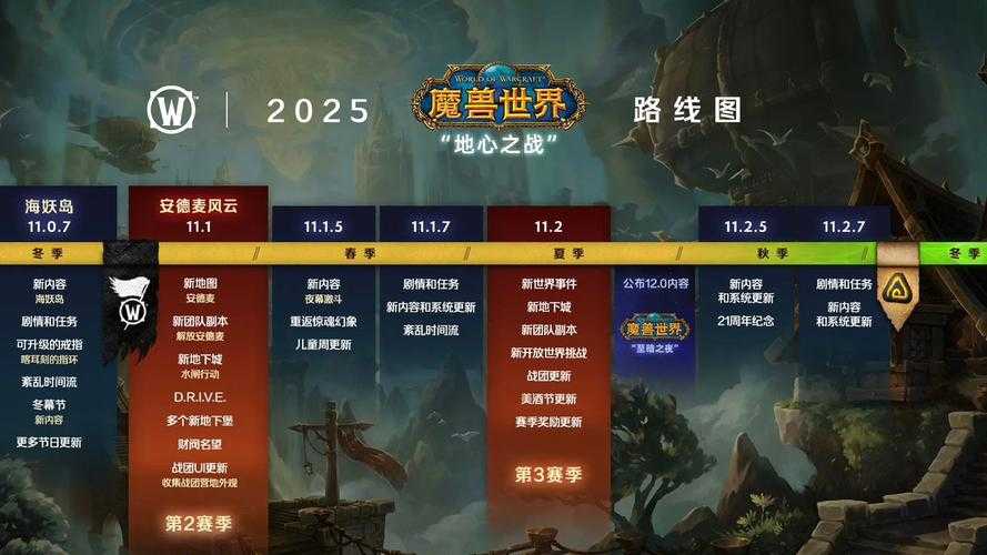 2025年暴雪网游背景小说全景指南