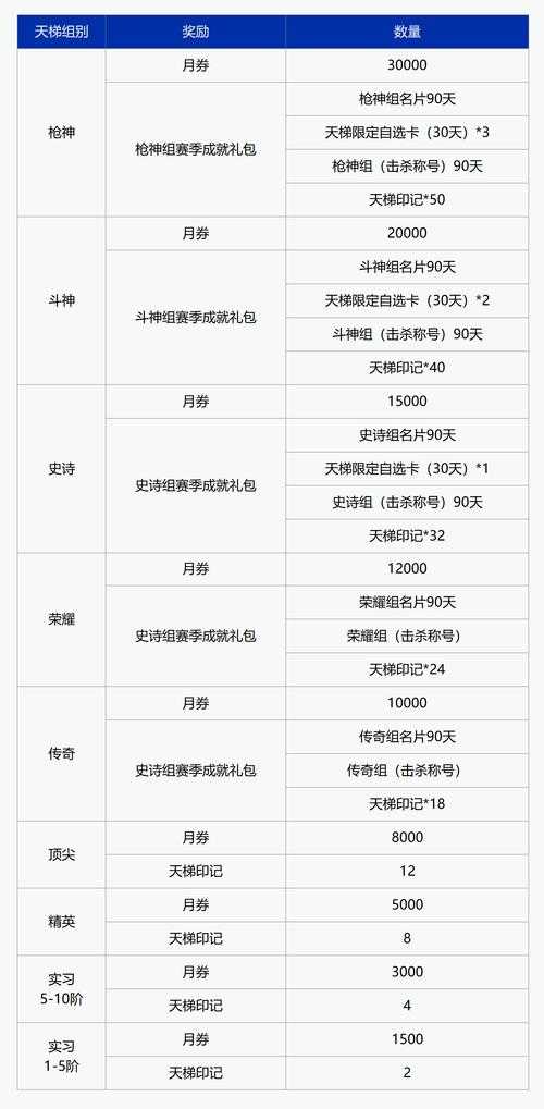 2025年曙光公会会长生存指南 从管理到成长的36个真实案例