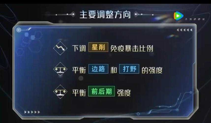 2025年曜1技能连招全攻略 从训练营到国服的实战进阶指南