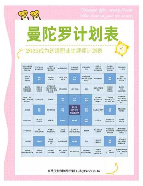 2025年曼珠沙华购买全攻略 十二朵预算解析与避坑指南