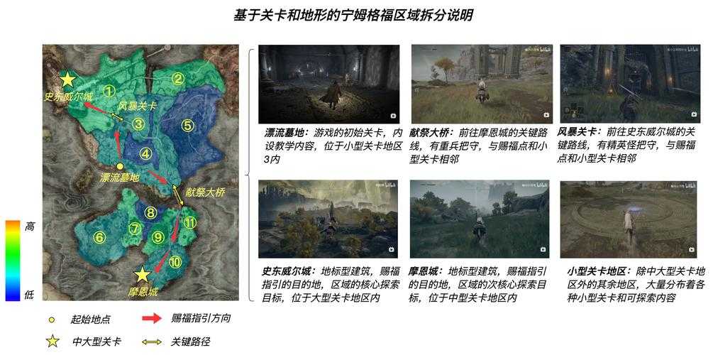 2025年最上头的开放世界游戏深度体验报告