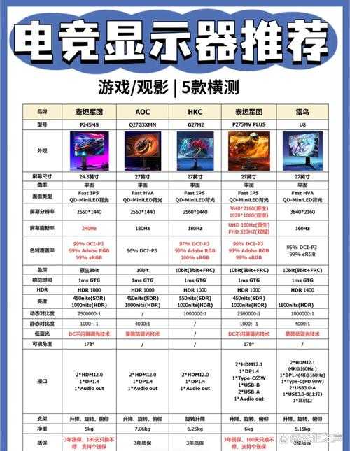 2025年最上头的搞笑联机网游推荐 附权威数据对比