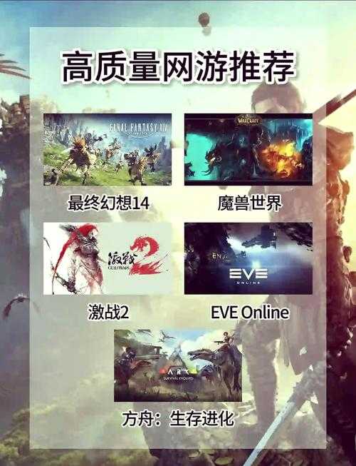 2025年最值得上头的10款3D网游大揭秘