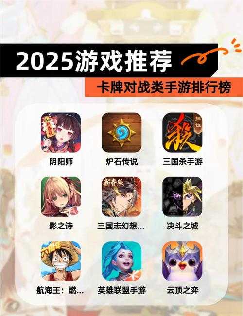 2025年最值得上手的8款多人在线竞技网游实测报告