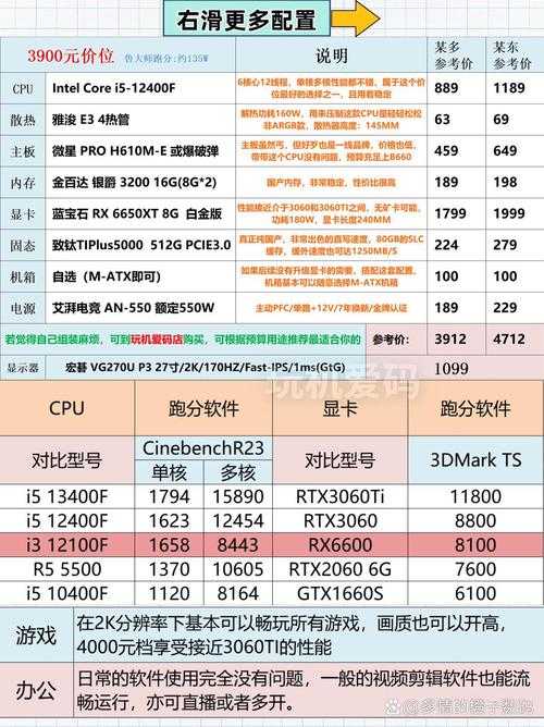 2025年最值得上手的8款竞技网游推荐 附详细数据对比
