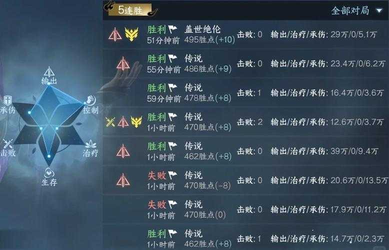 2025年最值得上手的PvP格斗手游全攻略