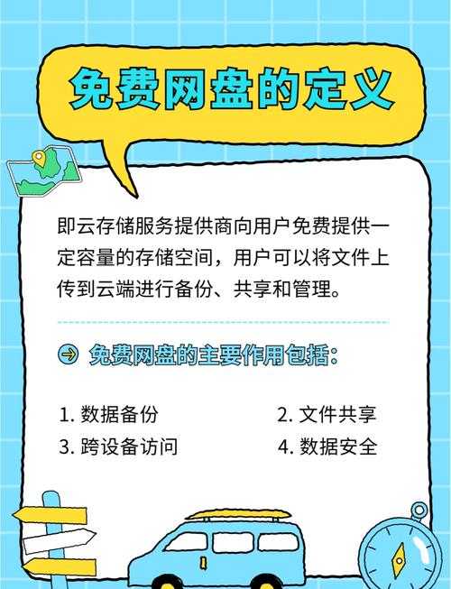2025年最值得下载的5款免费网盘APP