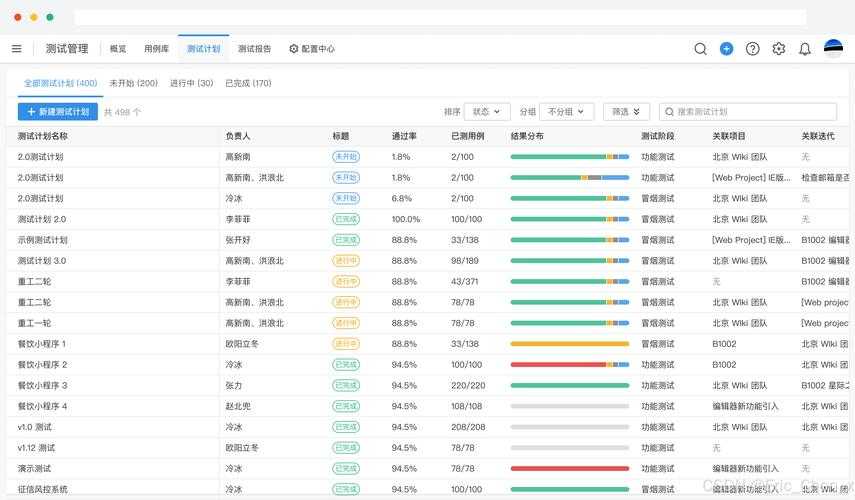 2025年最值得下载的5款免费计划软件实测推荐