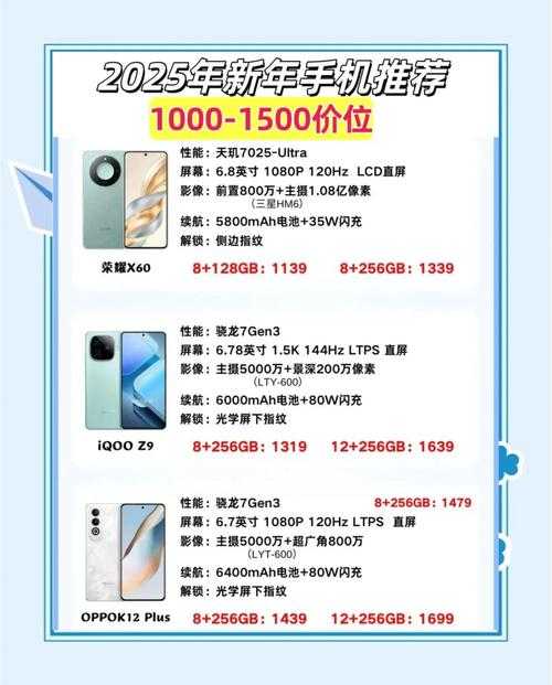2025年最值得下载的5款每日特卖APP实测推荐