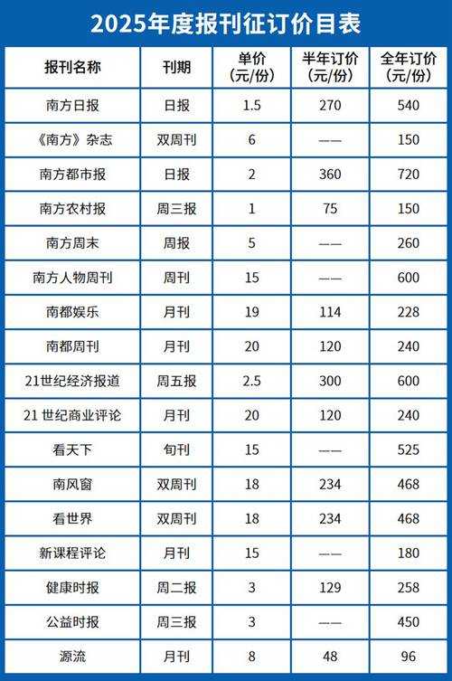 2025年最值得下载的五大部落平台全解析