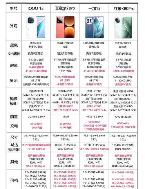 2025年最值得体验的10款手游全解析 附权威数据对比