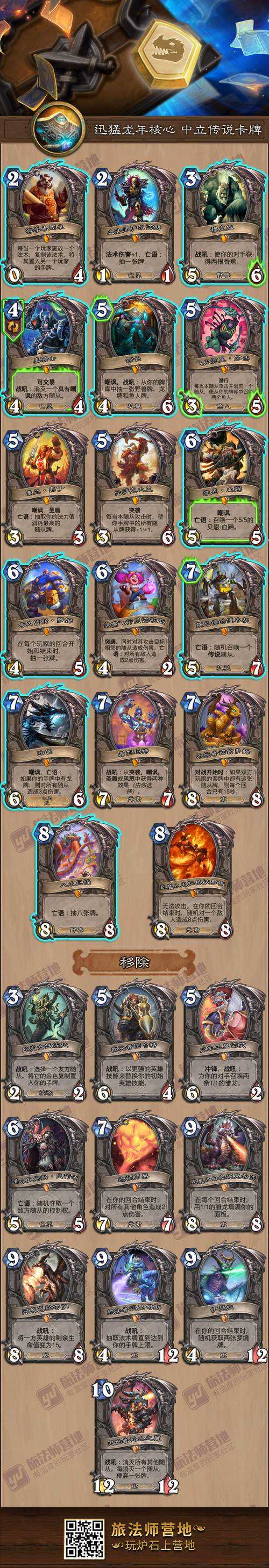 2025年最值得体验的5V5团队网游全攻略