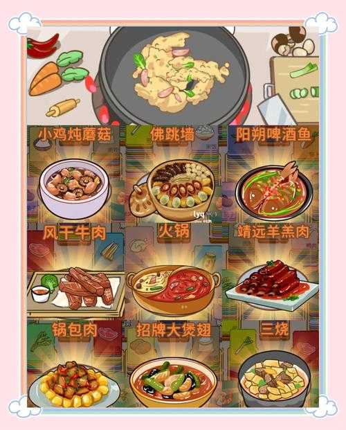 2025年最值得体验的五大美食经营手游对比测评