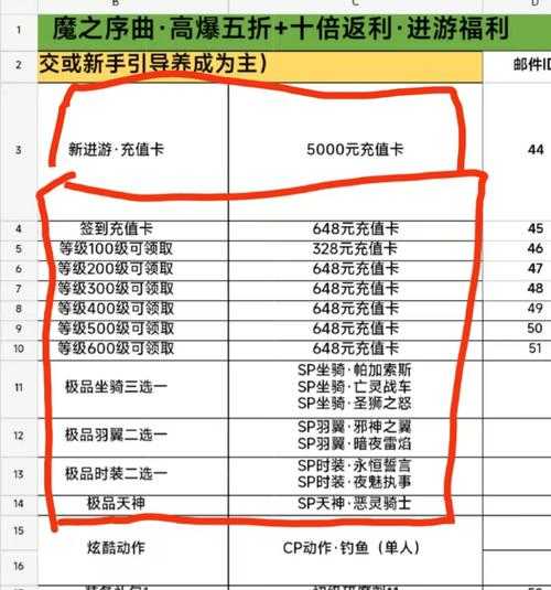 2025年最值得体验的仙侠手游全解析 附数据对比