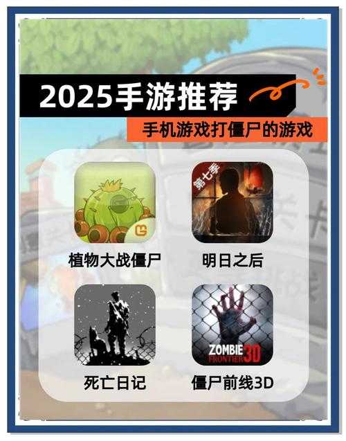 2025年最值得体验的僵尸题材网游全解析