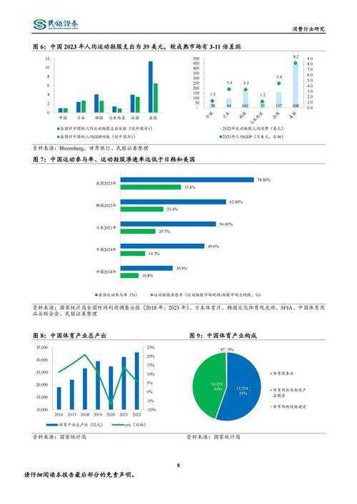 2025年最值得体验的十大网游推荐 附行业数据对比