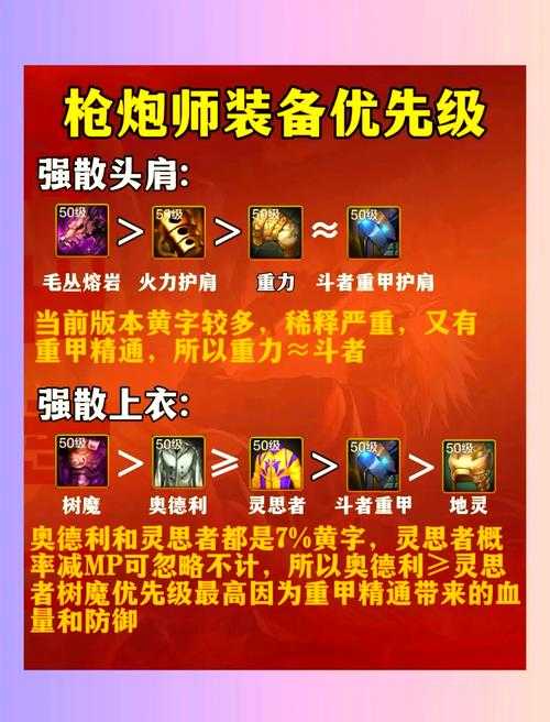 2025年最值得体验的战斗获取装备手游全解析