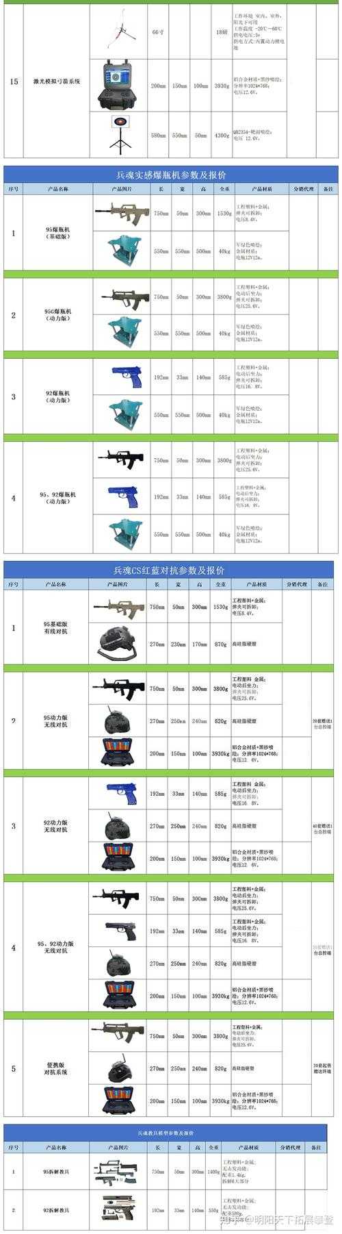 2025年最值得体验的打靶手游对比评测