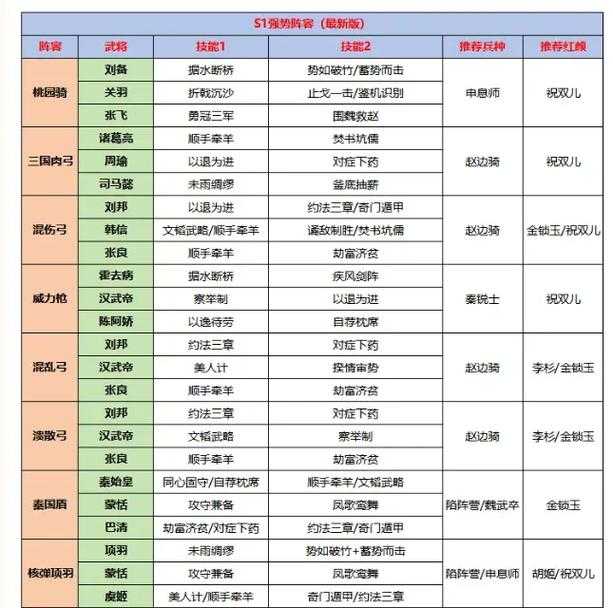 2025年最值得体验的秦系历史手游全攻略 附对比表格